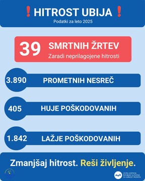 Statistika (002)